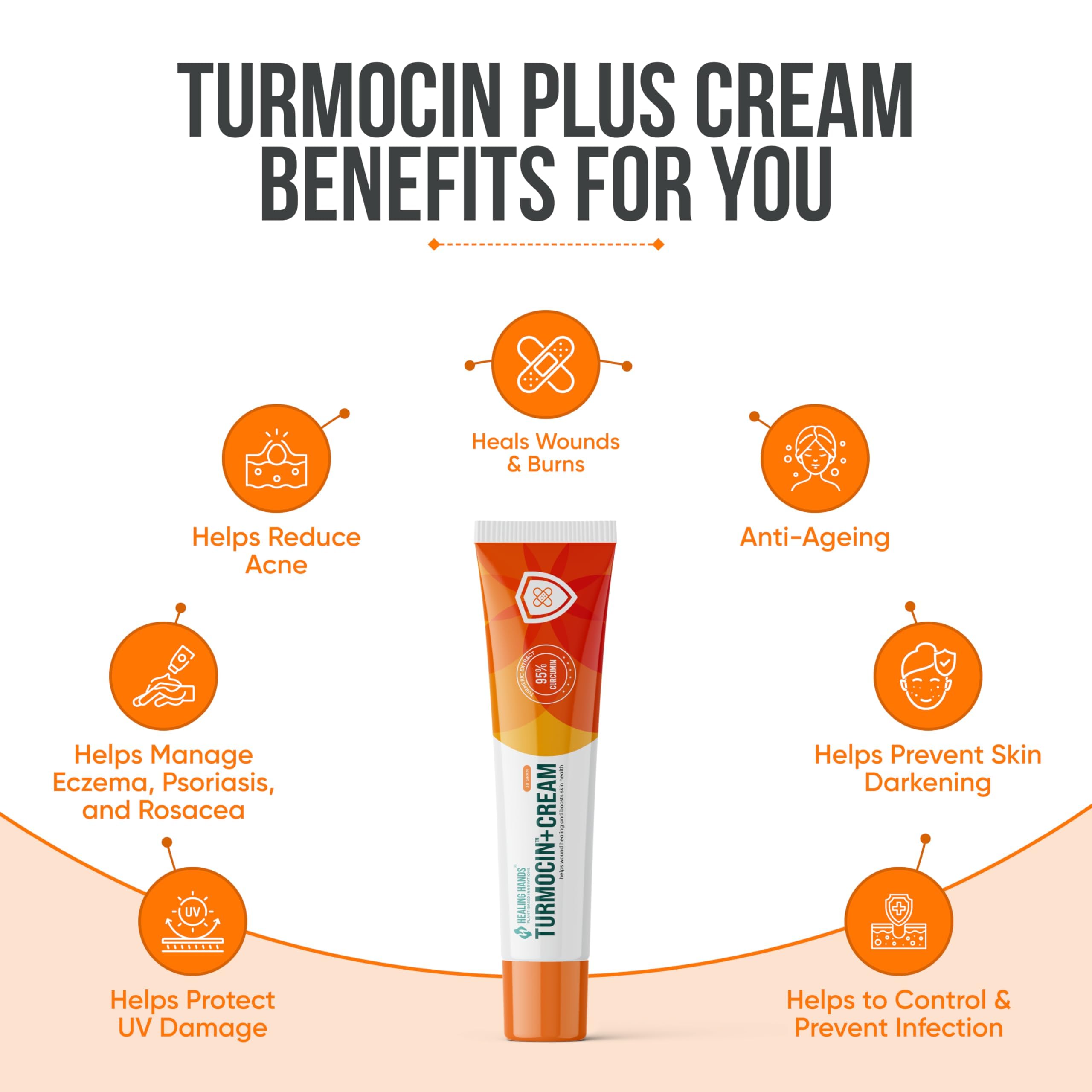 Healing Hands Turmocin Plus Cream, 95% Curcumin Turmeric Herbal Antioxidant Cream for Wound Healing, Skin Repair & Inflammation Relief – 30 g 1