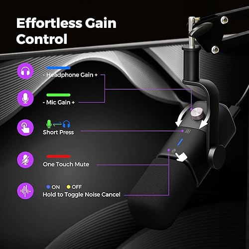 Miniatura 4 de NearStream Micrófono dinámico XLRUSB con brazo de brazo, micrófono de podcast con cancelación de ruido encendidoapagado, monitor de sonido, perilla