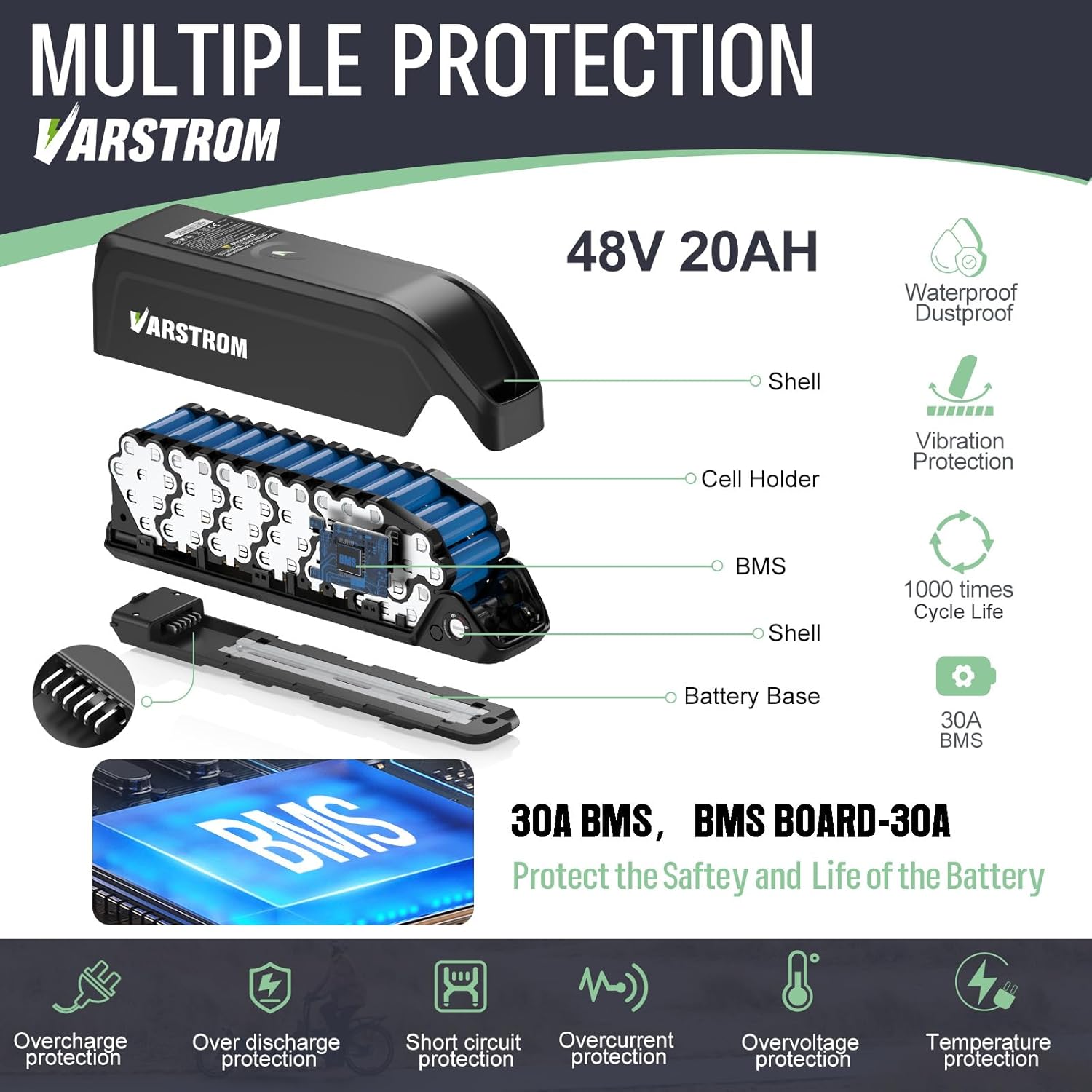 Ebike Battery - Lithium Battery with USB Port for 0-1500W Ebike Conversion Kit,Compatible with Bafang Mid Drive Kit and Other Hub Motor