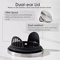 Vista 4 de Delove Jarra de vidrio con tapa y carcasa inastillable, jarra de vidrio de borosilicato resistente al calor, 2 L/68 oz con mango y boquilla, Blanco