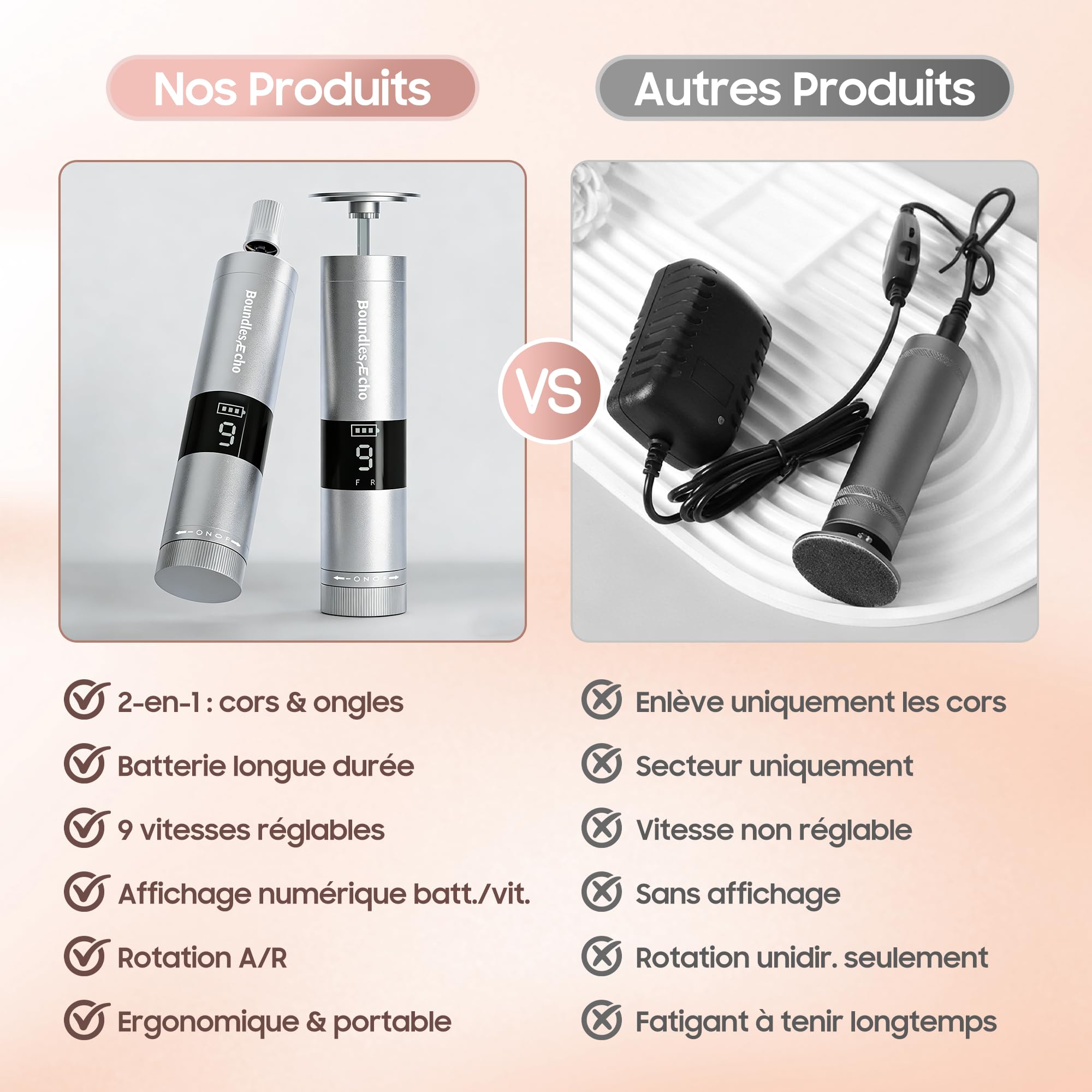 Éliminateur électrique de callosités et lime à ongles - Ensemble de pédicure rechargeable 2 en 1 avec 9 vitesses, affichage, 30 tampons abrasifs pour peau morte dure/callosités/talons