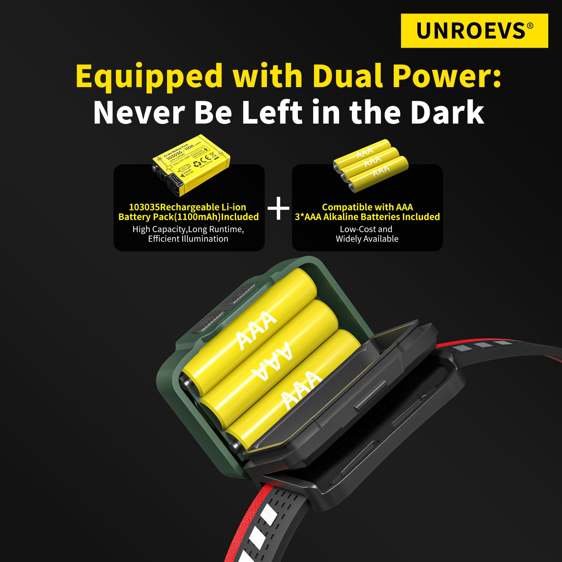 UNROEVS Wiederaufladbare LED-Stirnlampe für Erwachsene, Outdoor-Camping-Stirnlampe mit Bewegungssensor, leichte, batteriebetriebene Stirnlampe mit 5 Modi zum Wandern, Laufen, Angeln, Radfahren
