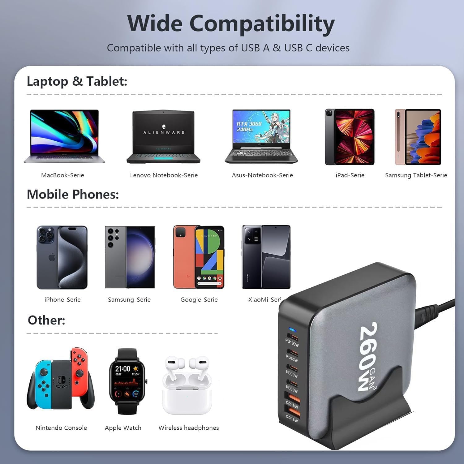 260W USB C Charger Block GaN III USB Desktop Charging Station 6 Ports QC4.0 Fast Charging Station Hub+PD 100W Type C Laptop Charger Adapter Compatible with MacBook Pro Laptop Tablet and Phone