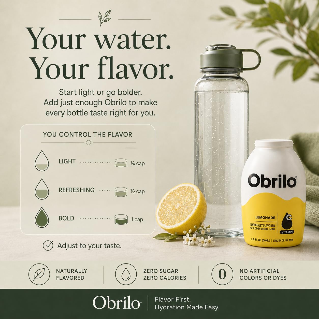 Obrilo Water Enhancer Liquid Flavoring Drops - ZERO Sugar/Calorie, Dye Free, Naturally Flavored Drink Syrup, 2.0 fl oz x 10 Bottles for Kids & Adults (Variety 30 Pack) image 5