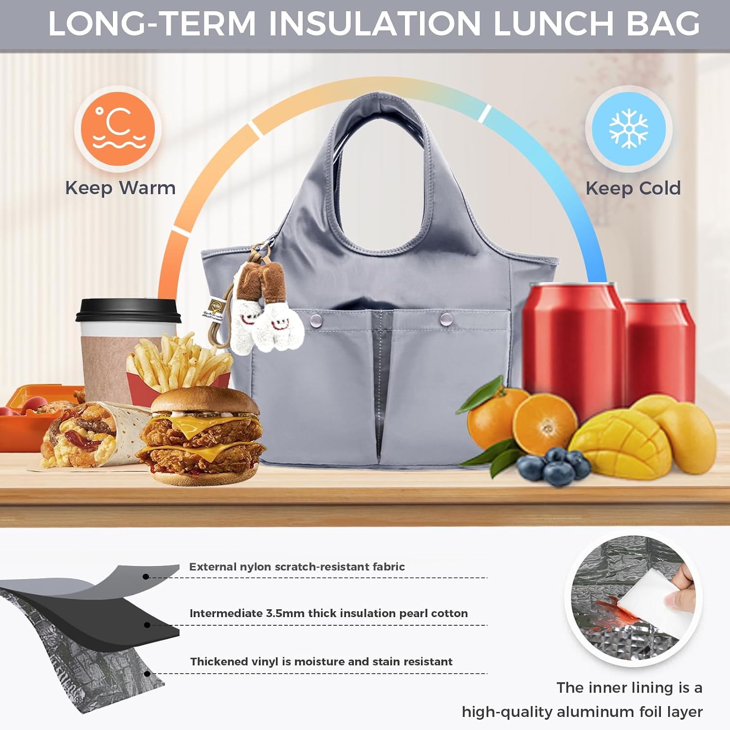 Lunch Bag for Women Fresh Keep Reusable Lunch Tote Bags Lunch Box with Storage Pocket Food Lunch Containers High Capacity Lunch Purse for Work, Office, Picnic, Travel image 4