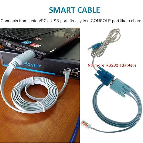 Miniatura 2 de Cable de consola USB a RJ45, accesorio esencial de Cisco, NETGEAR, Ubiquity, LINKSYS, enrutadoresinterruptores TP-Link para portátiles en Windows,