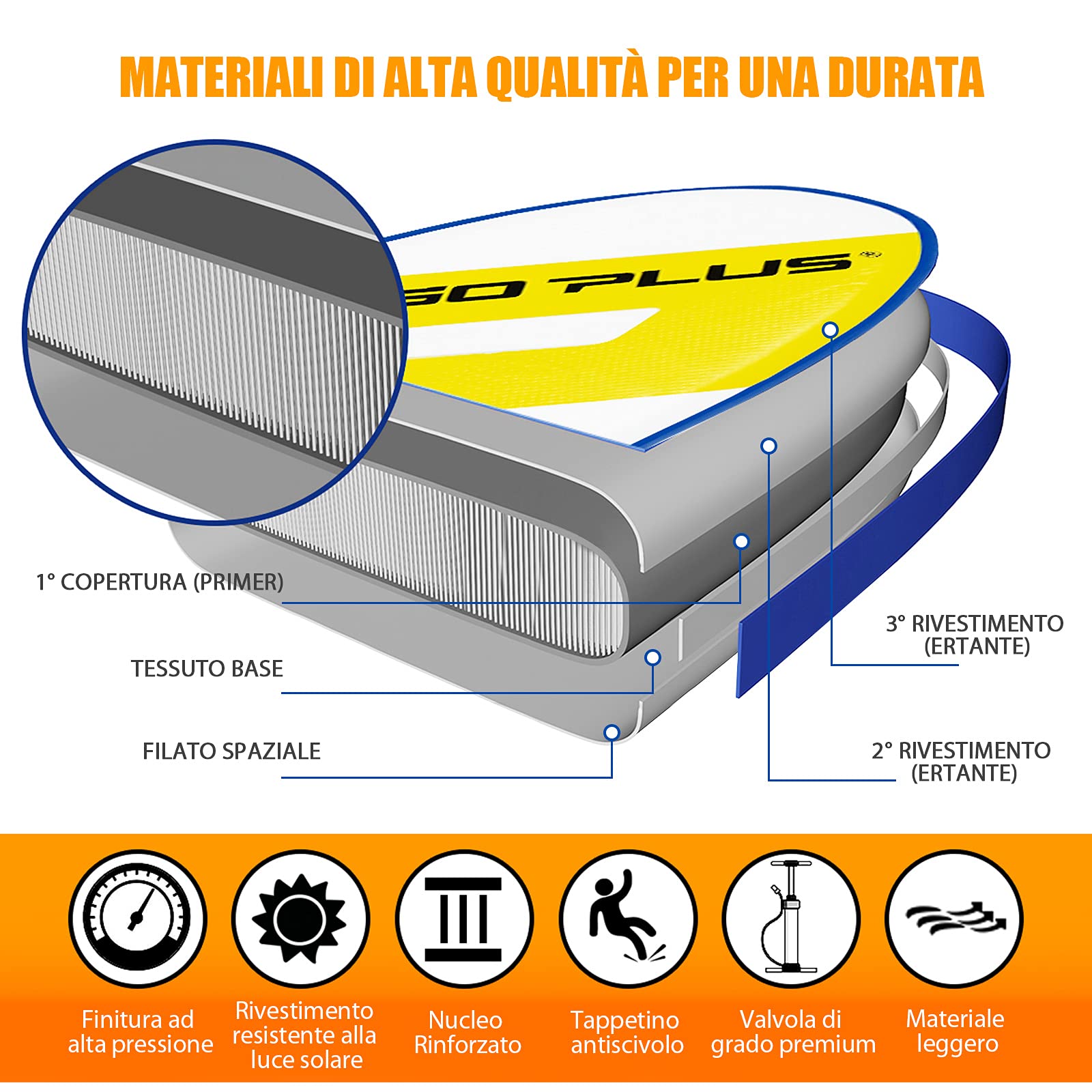 COSTWAY SUP Gonfiabile Adulti 305/335 cm, Stand Up Paddle Gonfiabile con Pinne, Leash, Pagaia, Pompa, Kit di Riparazione e Borsa, Carico Massimo 110 kg