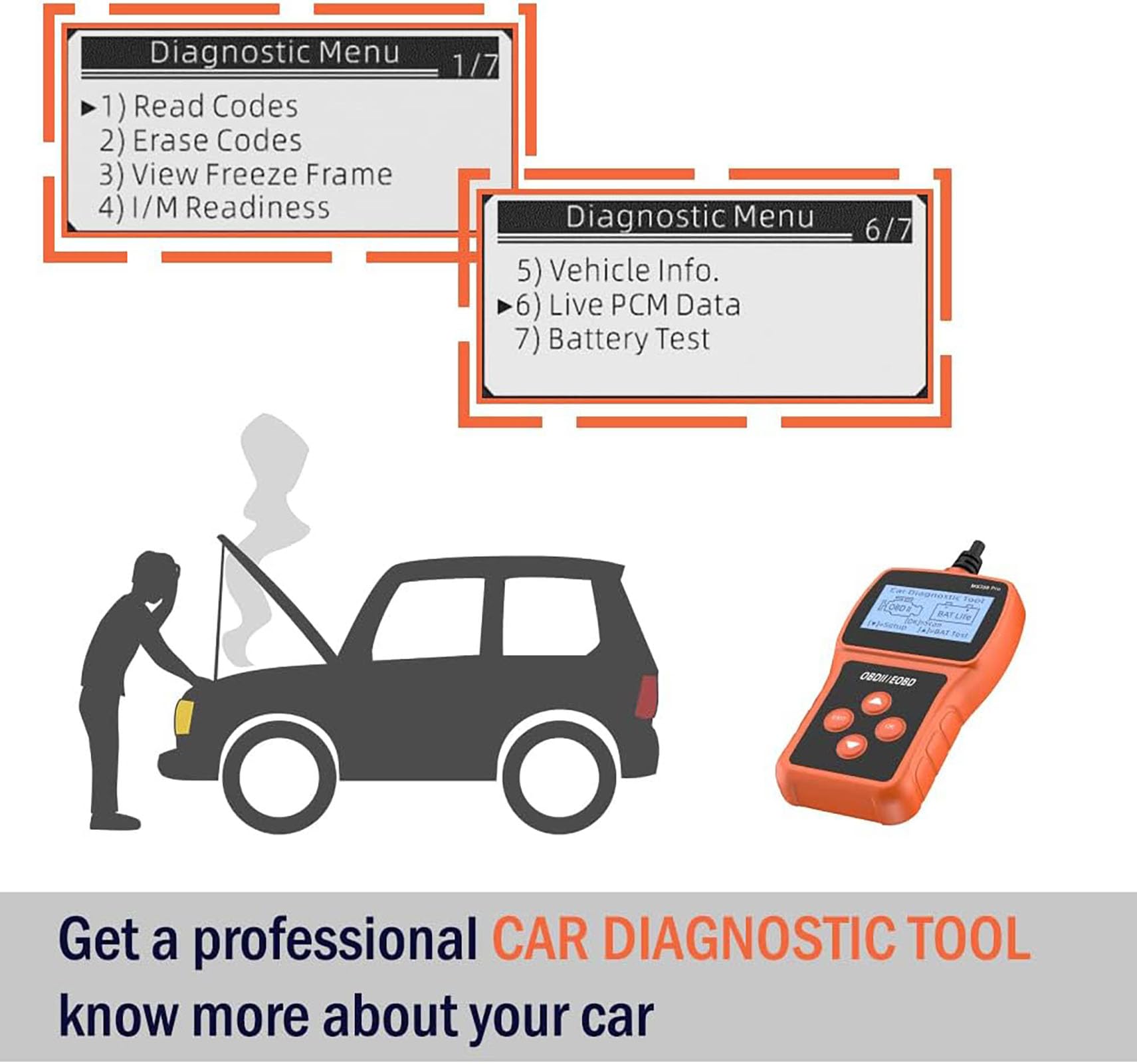 ELLENNE OBD-II AUTO MOTO DIAGNOSTICA RESET SCANNER OBD2 SCANNER ENGINE | OBD-II AUTO MOTO DIAGNOSTICA RESET SCANNER OBD2 SCANNER CAR SCAN CHECK ENGINE