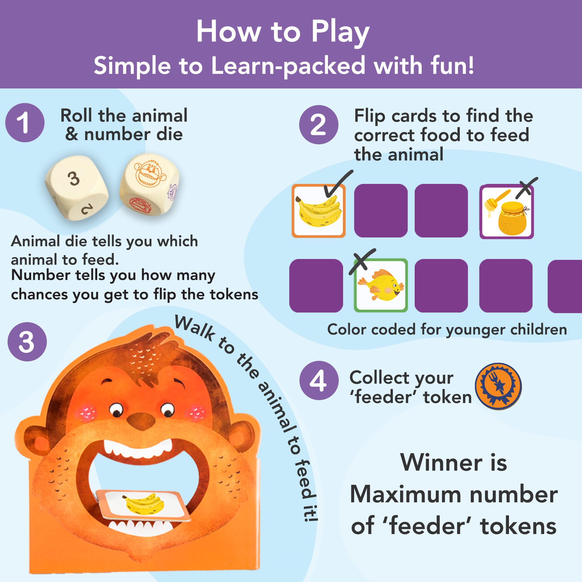 Chalk & Chuckles Hungry Four Memory Game, Learning & Educational Toy, Preschool Activity Kit, Gifts for Kids, Boys & Girls, Ages 3, 4, 5, 6, 7 Years, Perfect for Home, School, Playdates - Image 4 thumbnail