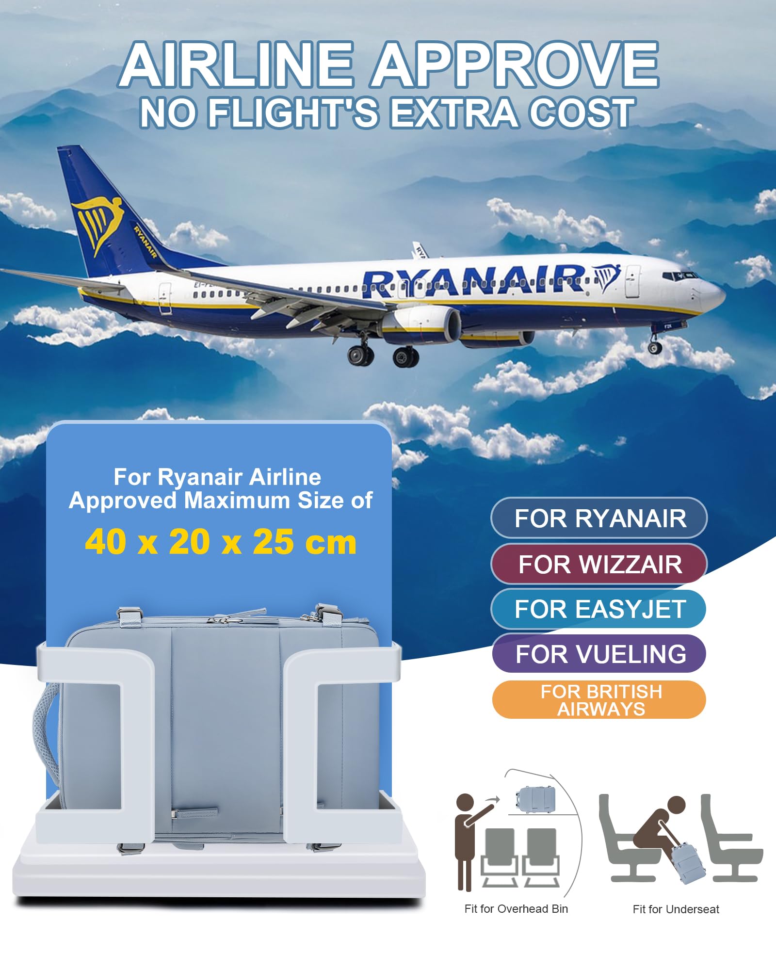 SZSYCN Borse da cabina per Ryanair 40x20x25 Bagaglio a mano Easyjet 45x36x20,zaino viaggio 40x20x25 Ryanair,zaino casual per laptop da 14 pollici per scuola con porta di USB