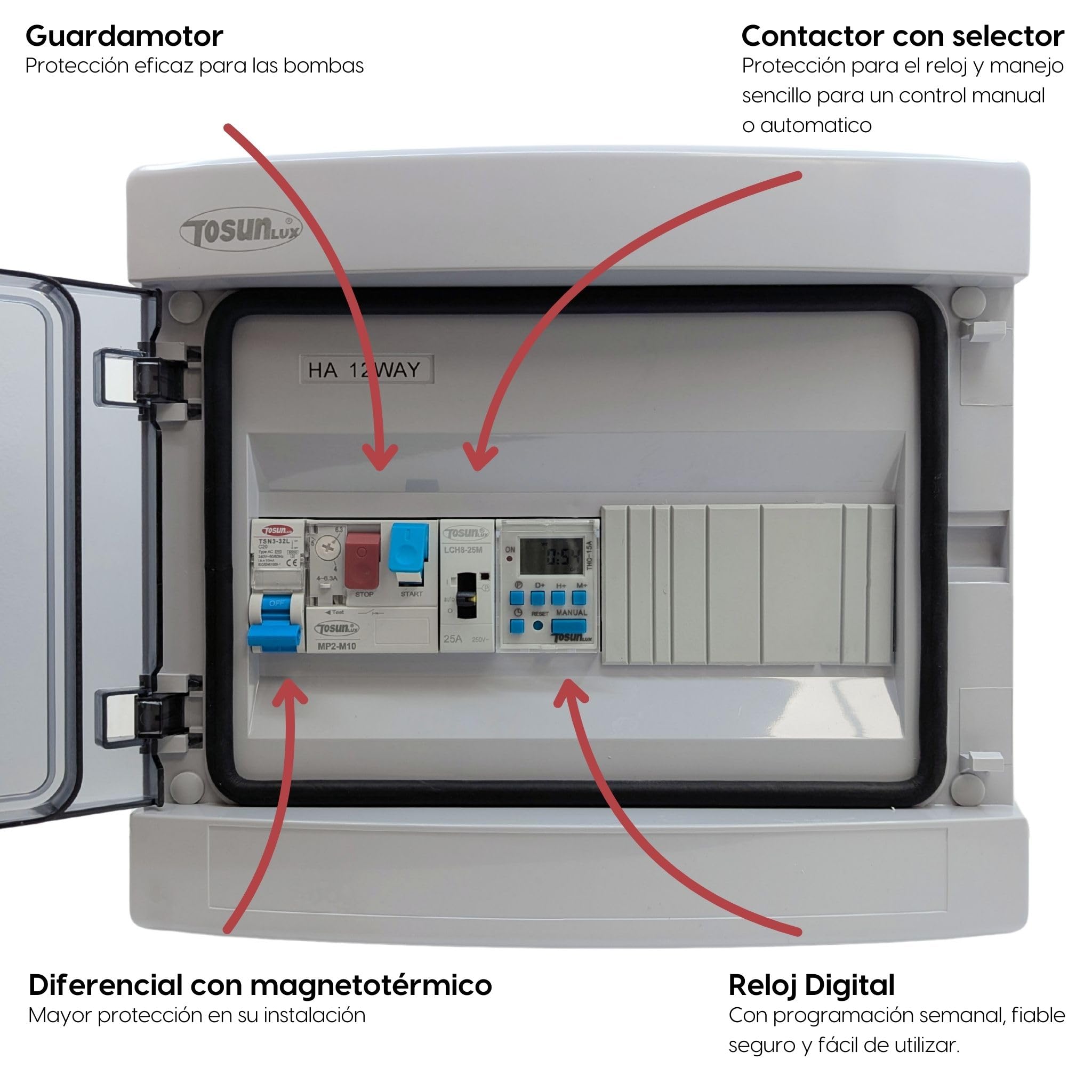 Cuadro Eléctrico Alta Resistencia para Piscina Iluminación y Motor | Guardamotor y Transformador | Sin Controlador | Contactor para Motor | 50W 12AC | Bomba de agua 1CV 4-6.3A