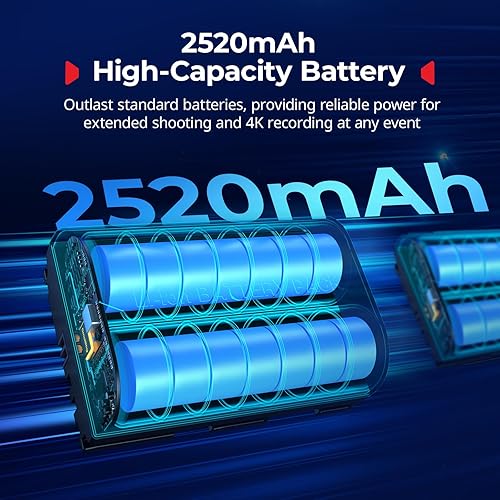 Miniatura 2 de SMALLRIG Juego de cargador de batería para cámara Canon LP-E6P, batería de 2520mAh, carga rápida de doble ranura, pantalla LCD para Canon EOS R6