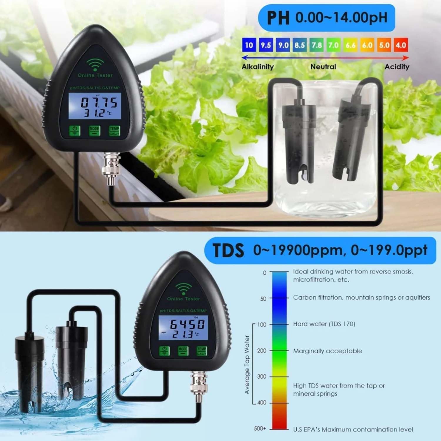Misuratore della qualità dell'acqua del pH, tester 5 in 1 con monitoraggio APP per pH, TDS, sale, S.G e temperatura, ideale per acquari, laghetti di pesce e piscine di acqua salata