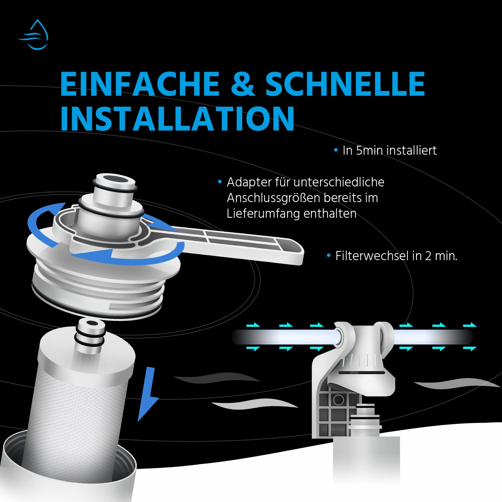 HappyFilter Kalk Wasserfilter | kein separater Wasserhahn nötig | nachhaltiges Design | keine verkalkten Küchengeräte mehr | Aktivkohlefilter | Quick Change System | sehr einfache Installation…