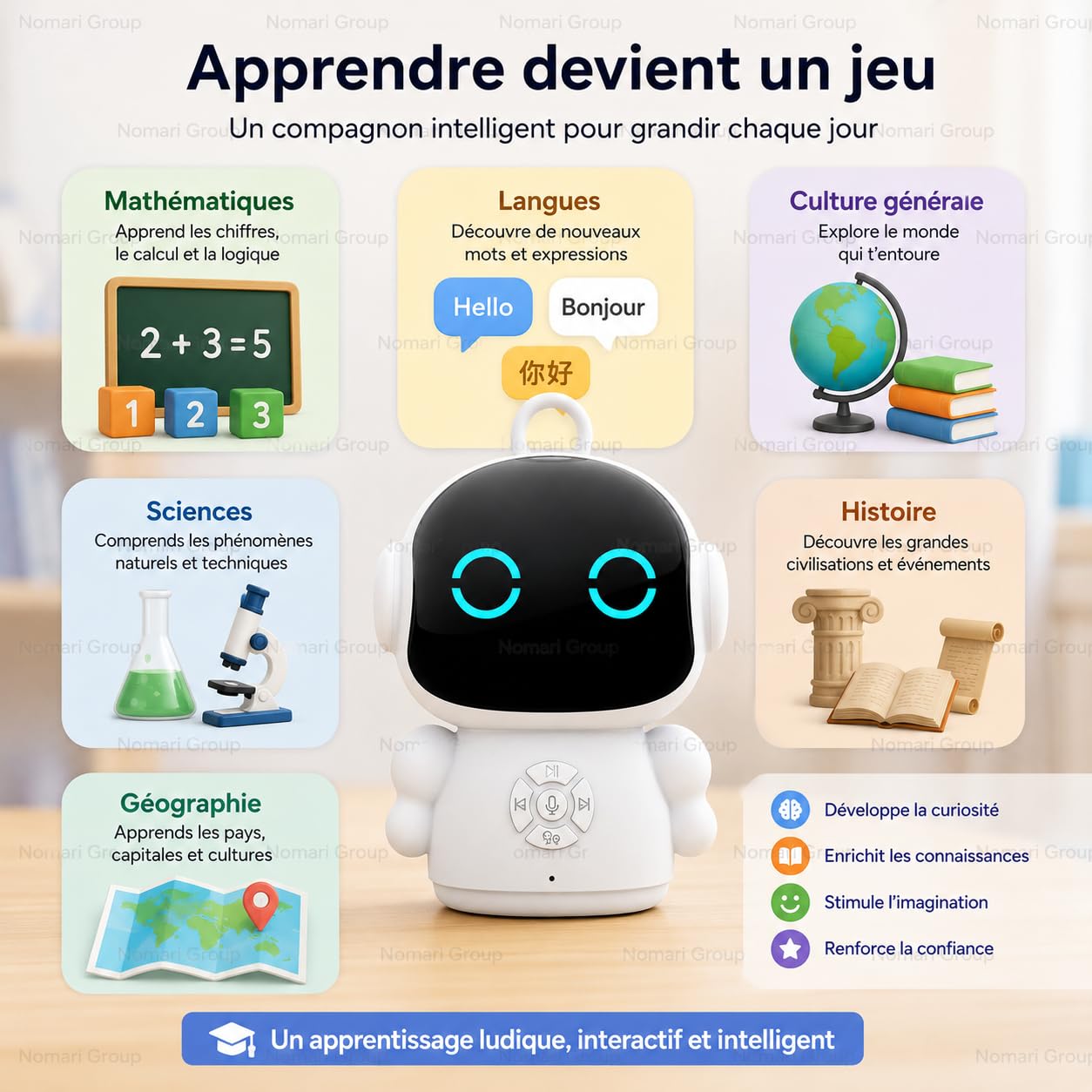 Générique Robot IA Educativo Bambino con Riconoscimento Vocale