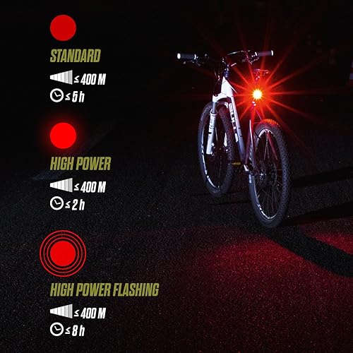 Miniatura 3 de SIGMA Nugget II Flash - Luz trasera para bicicleta, compacta, recargable, fácil fijación a los postes de asiento, estándar, modos intermitentes de