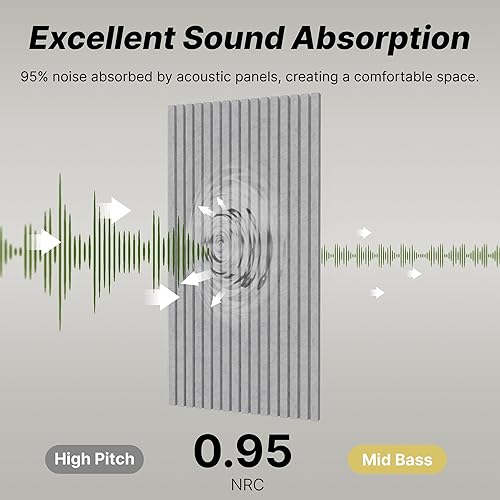 Miniatura 4 de Paquete de 4 paneles de pared acústicos gruesos de doble capa, autoadhesivos, paneles insonorizados grandes de alta densidad de 47 x 23.6 x 0.72