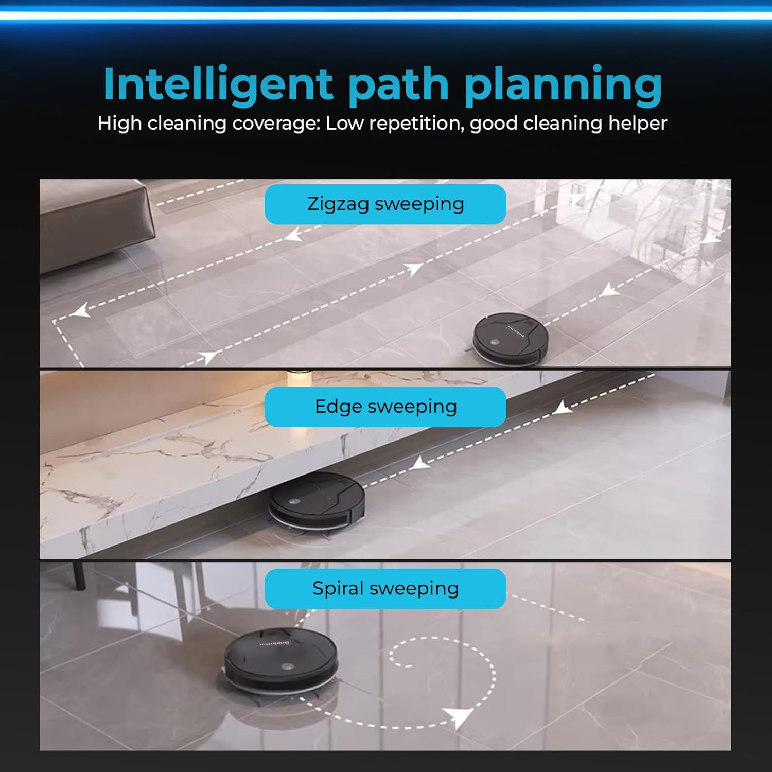 Smart Cleaning Modes of the BobbiBot Elite