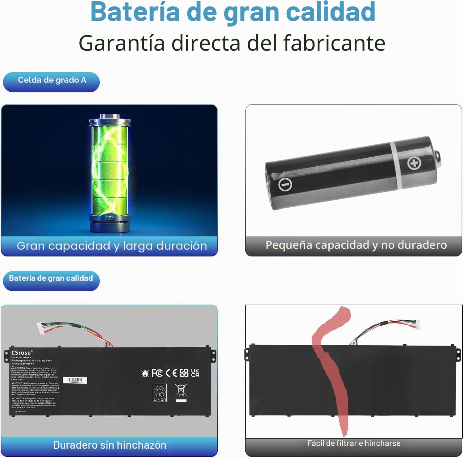 AC14B18J 3ICP5/57/80 Batería para Acer Aspire ES1-531 ES1-533 ES1-571 ES1-731 ES1-131 ES1-521 ES1-522 V3-111 V3-111P V5-122 V5-132 Extensa 2519 Chromebook 11 CB3-111 13 CB5-311 AC14B13J