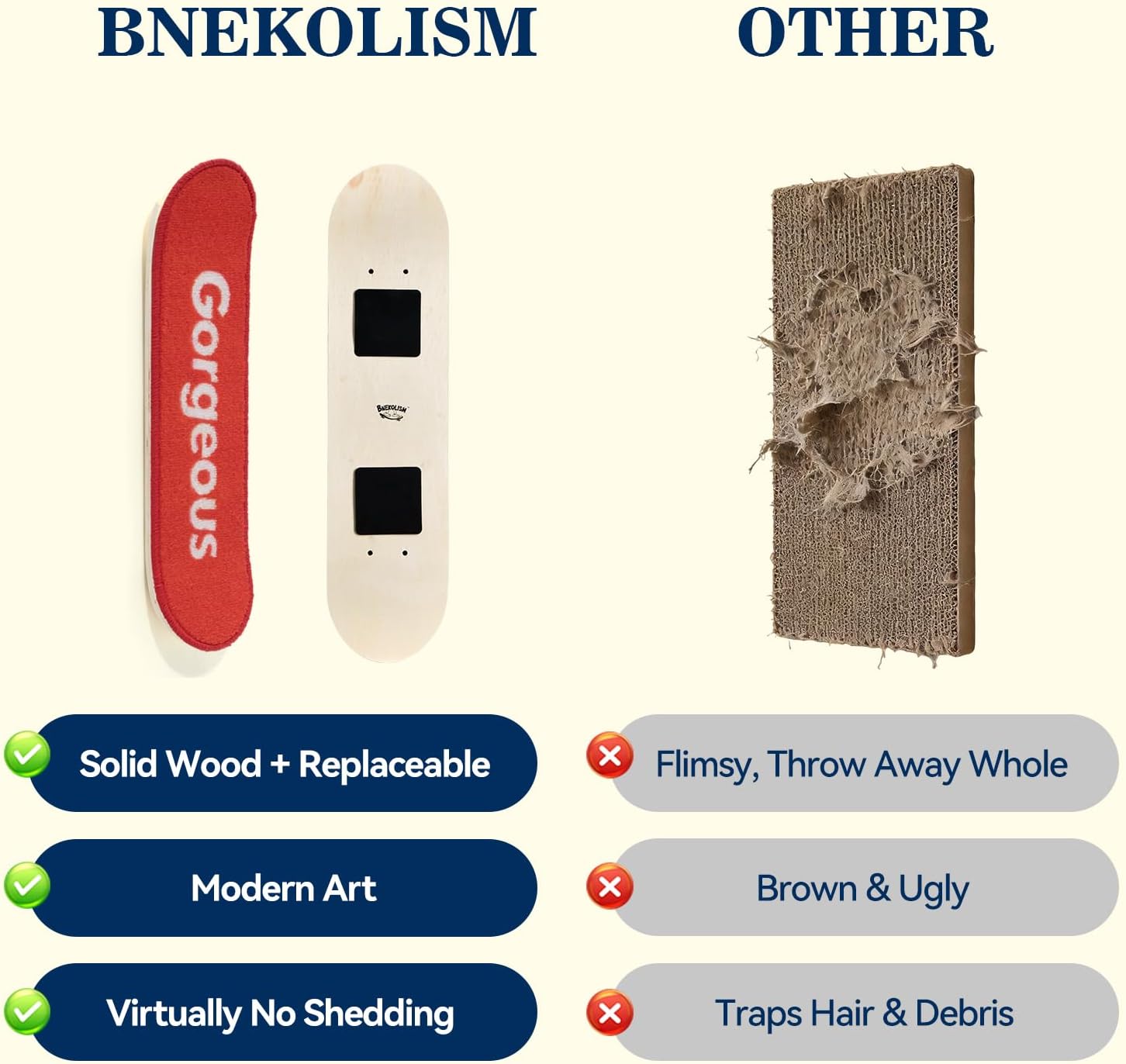 Wall Mounted Cat Scratching Board - Skateboard Style, Replaceable Scratch Mat, for Indoor Cats (24x6 Inches, Black and White Squares)