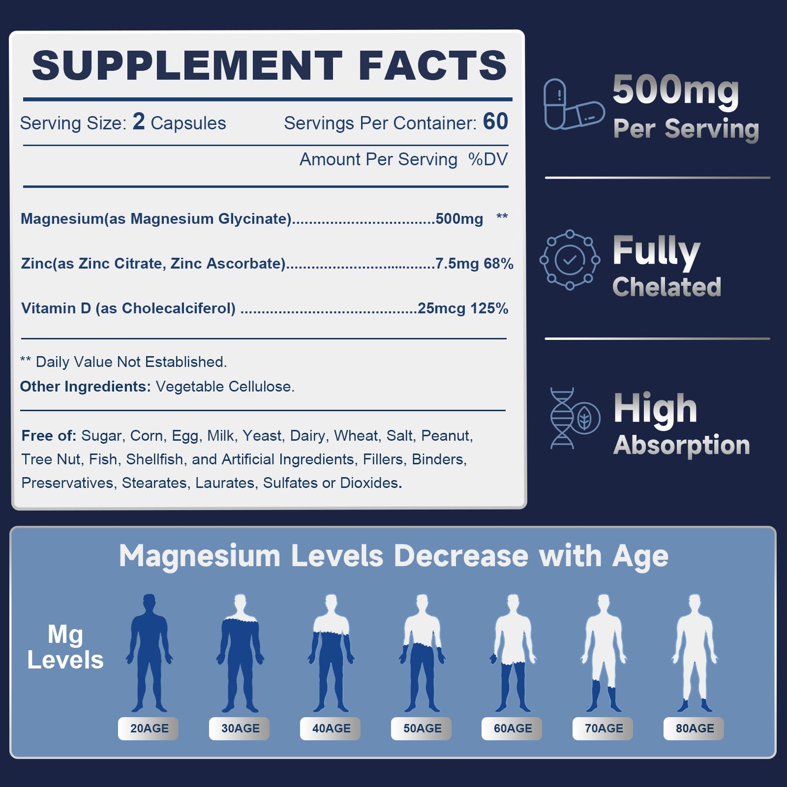 DRFOSTER Chelated Magnesium Glycinate 500mg with Zinc, 120 Veggie Capsules — Amazon image 2