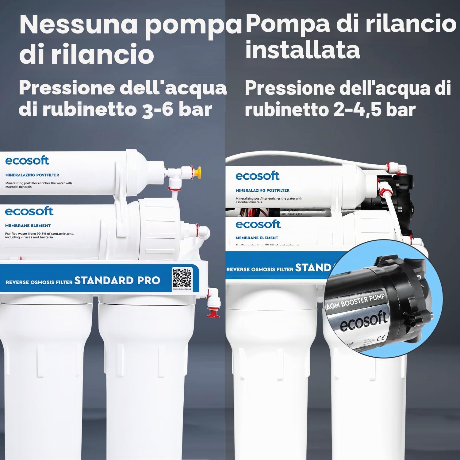 Ecosoft Standard PRO - Filtro ad osmosi inversa, senza pompa, soluzione compatta per la depurazione dell'acqua