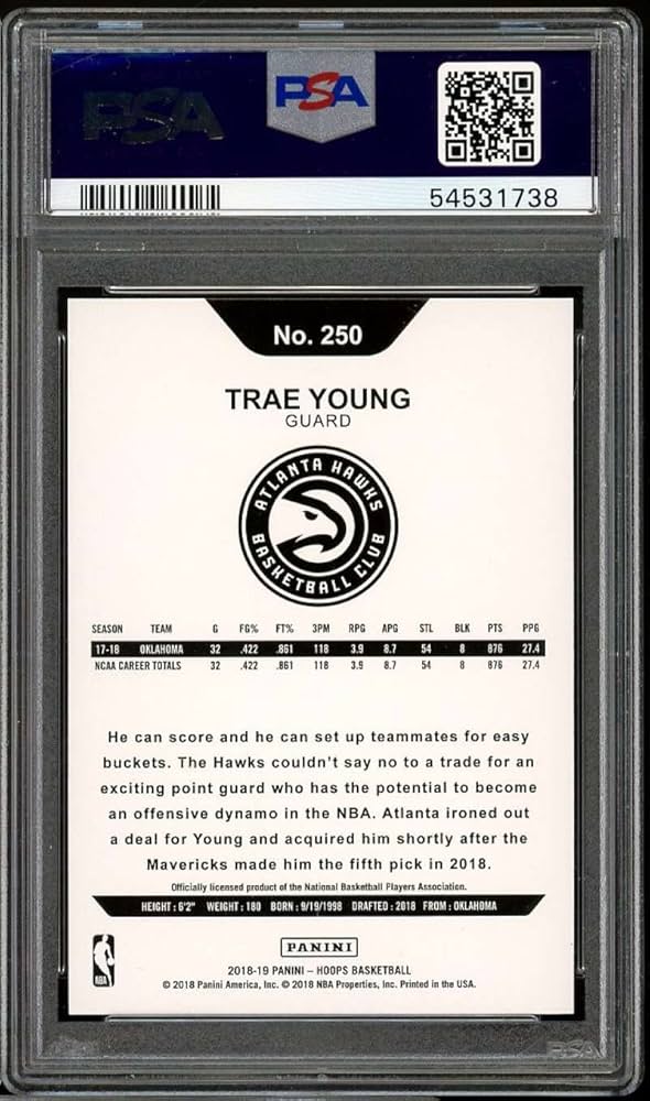 Amazon.com: Trae Young Rookie Card 2018 Panini Hoops #250