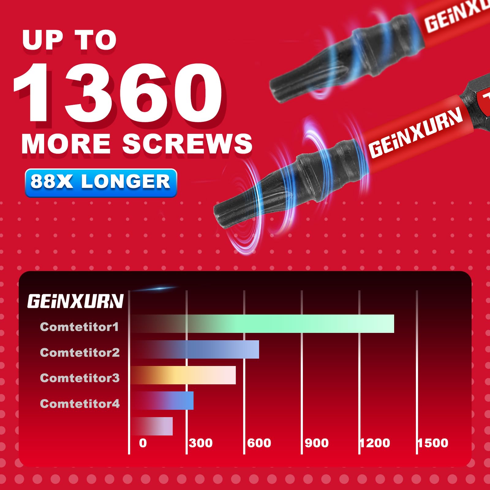 GEINXURN Impact Tough #20 Torx 6 pulgadas. Puntas de destornillador de inserción, paquete de 10 brocas magnéticas T20, juego de puntas de destornillador T20 de aleación de acero S2 a granel