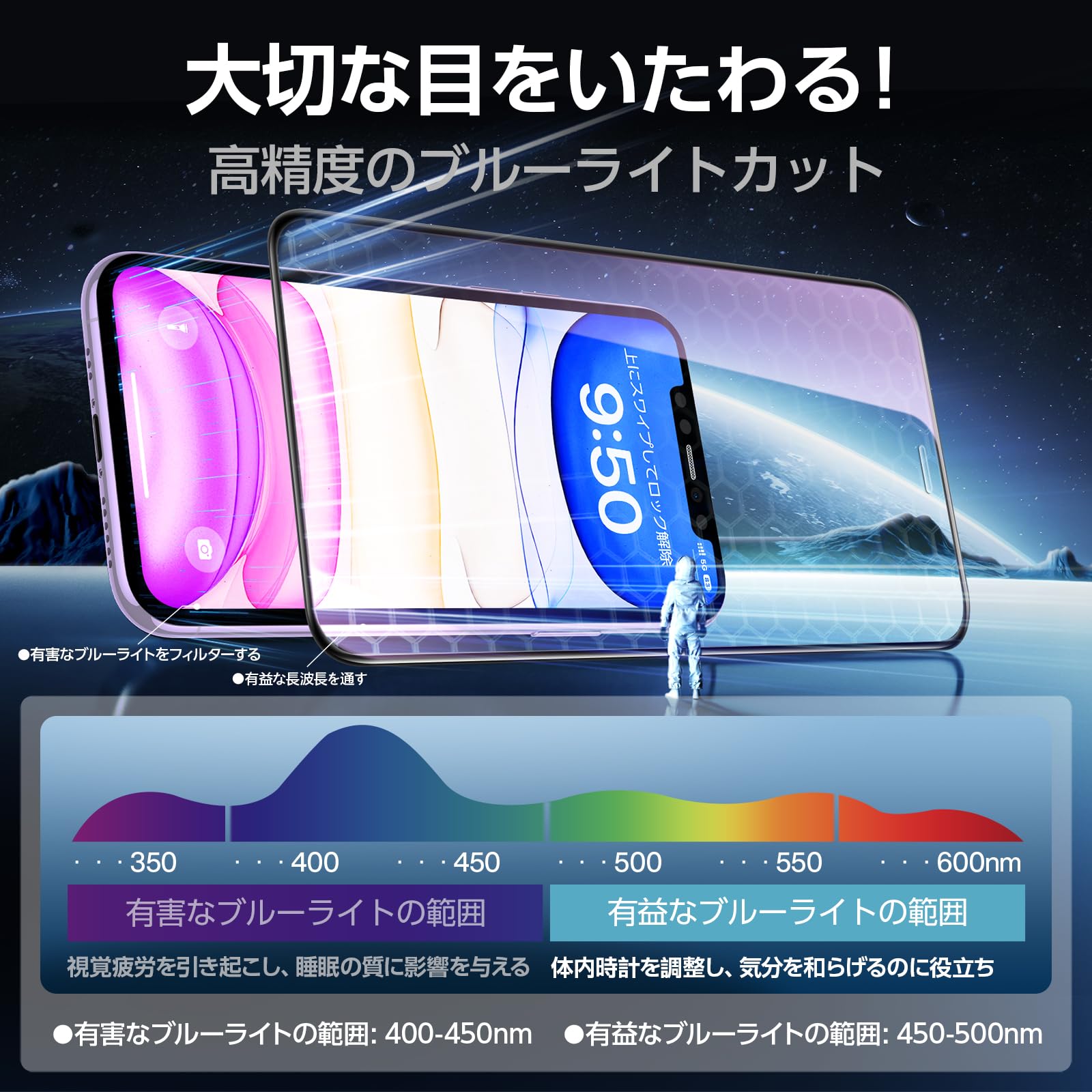 Amazon | 「画期的なガイド枠」SmartDevil ガラスフィルム