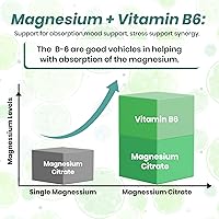 Vista 6 de Magnesium Citrate Capsules for Constipation & Sleep Support - Vegan Magnesium Citrate Supplement with Vitamin B6 & L-Theanine for High Absorption