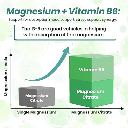 Miniatura 6 de Cápsulas de citrato de magnesio para apoyar el sueño y el estreñimiento, complejo de magnesio vegano con L-teanina y vitamina B6 para una alta