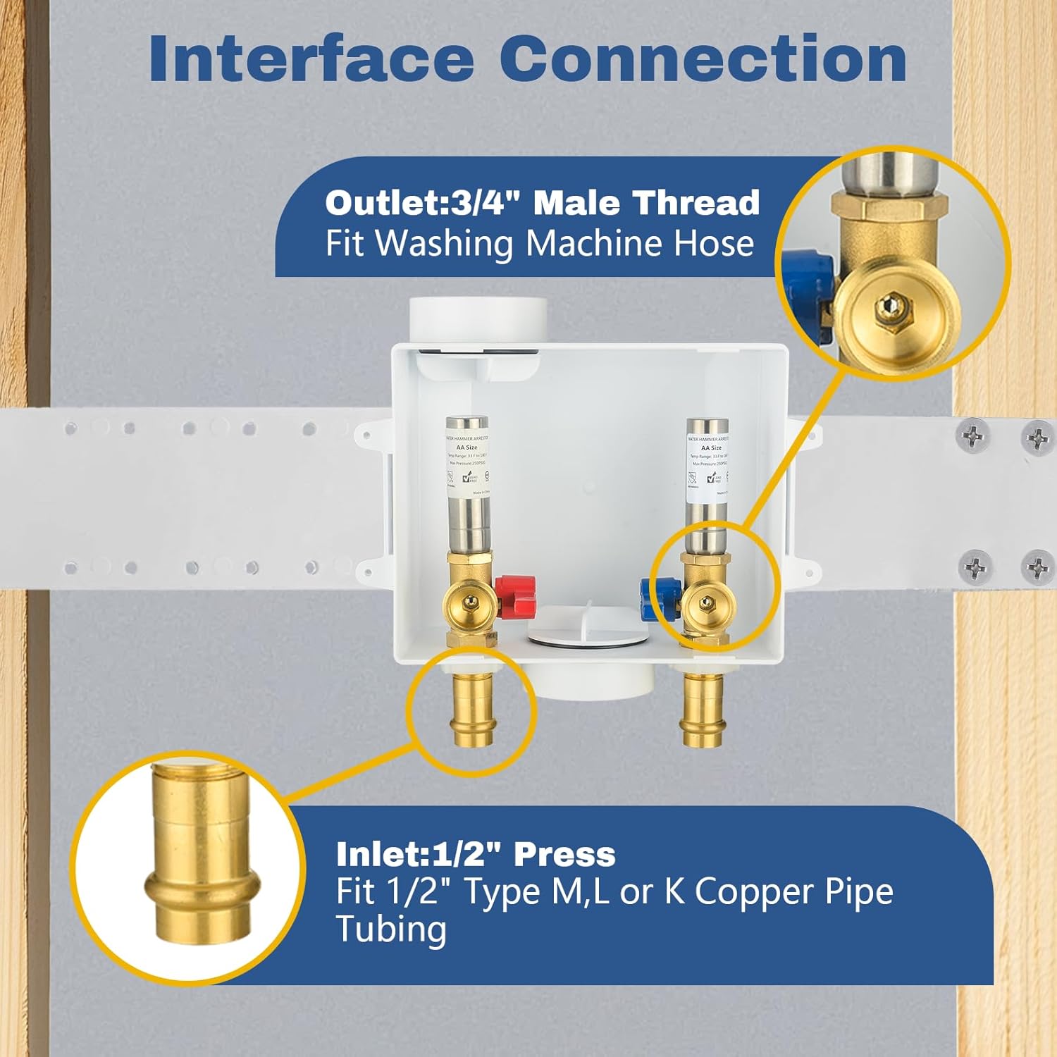 50-PACK GUOFIS Washing Machine Outlet Box with Stainless Steel Hammer Arrestor, PEX Laundry Washer Box with Central and Side Drain(1/2"Copper Press Connection Inlet X 3/4"MHT Outlet)(WM056-50Pack)