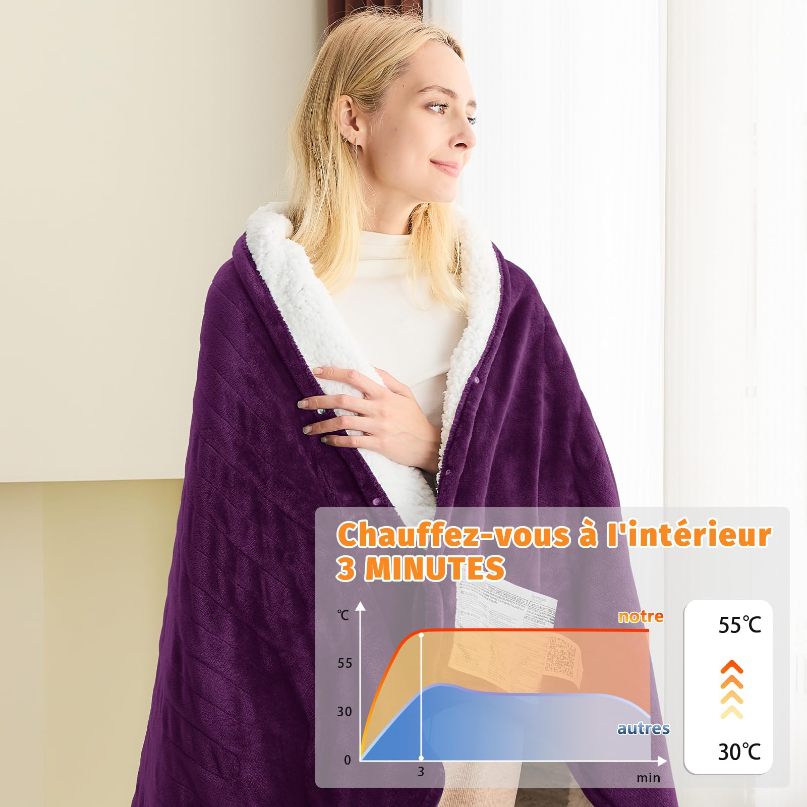 BOMOVA Coperta riscaldata spegnimento automatico, soffice coperta natalizia, 10 impostazioni di calore e timer da 5 ore, regalo per donna, decorazione natalizia per letto/divano, 130x180 cm, viola