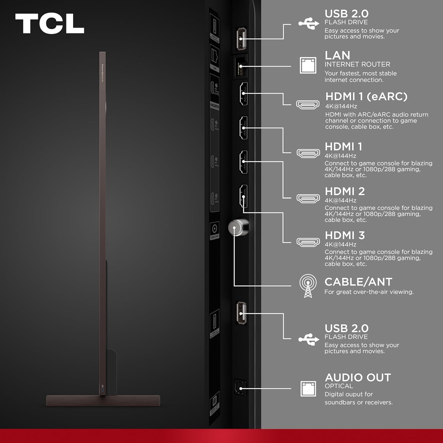 Side view of TCL 85X11L TV ports