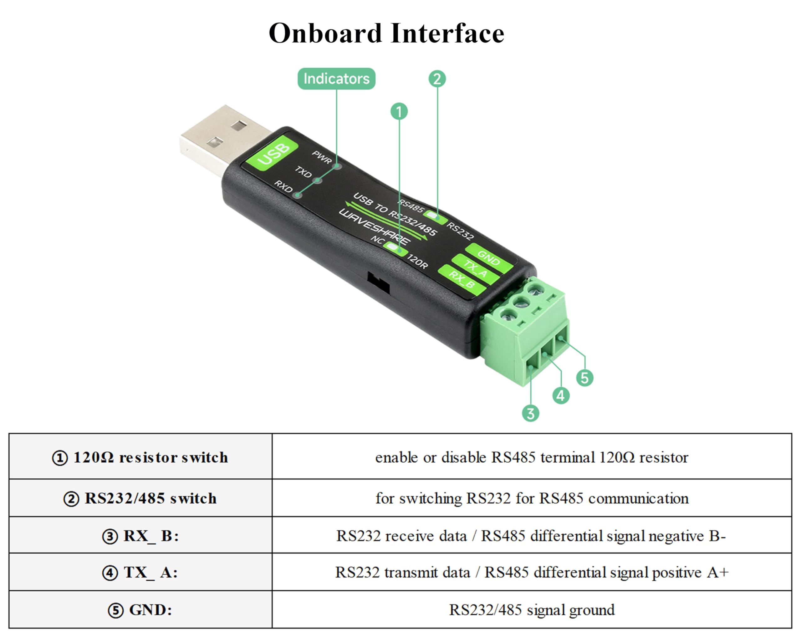 USB to RS232/RS485 Serial Converter Adapter, Onboard Original FT232RNL Chip Stable, Compatible withRaspberry Pi/Jetson Nano/Windows XP/7/8/10/11, etc
