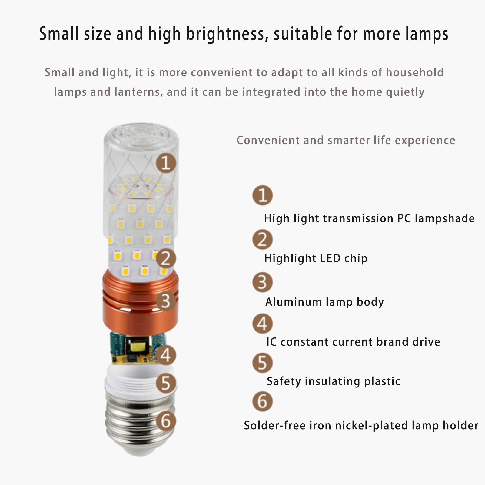 CONFEZIONE 4 Lampadine LED a mais 12 W, lampada alogena equivalente a 120 W E14/E27 Lampadine LED a tre colori con bocca a vite, 360 gradi; Angolo del fascio, E14