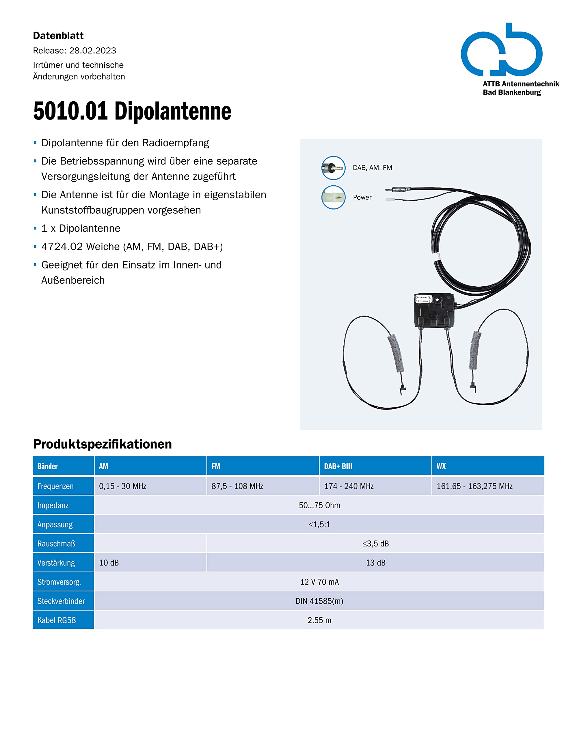 Zenec actieve depole antenne FM/AM DAB+ Ready