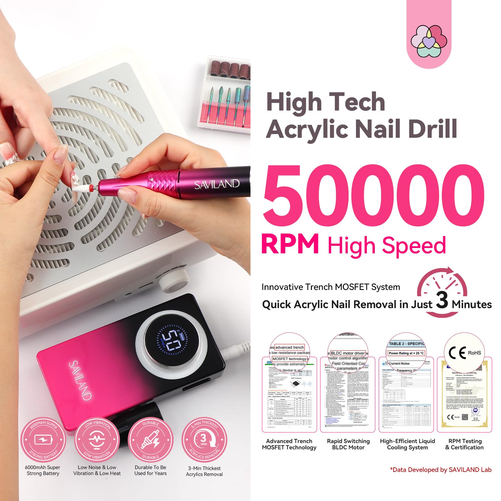 SAVILAND Electric Nail Drill 50000 RPM: Cordless Electric Nail File 10 H Battery Life Rechargeable Nail Drill Kit with Ceramic Drill Bits for Acrylic Nail Removal Ambient Light Black and Pink Ombre