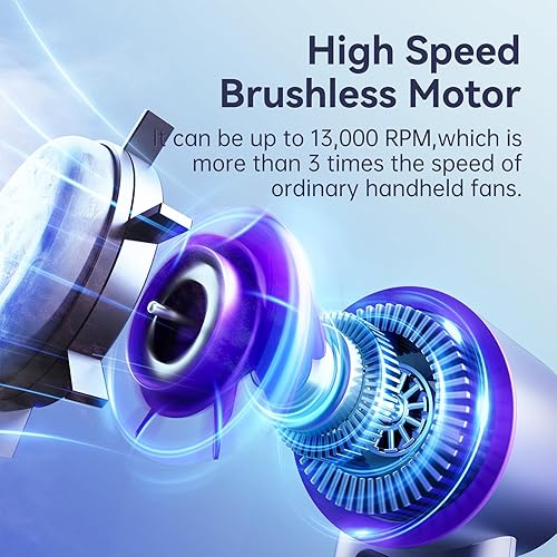 Miniatura 5 de Ventilador portátil para viaje Mini Pequeño ventilador de bolsillo portátil portátil personal recargable Turbo funciona con batería USB de alta