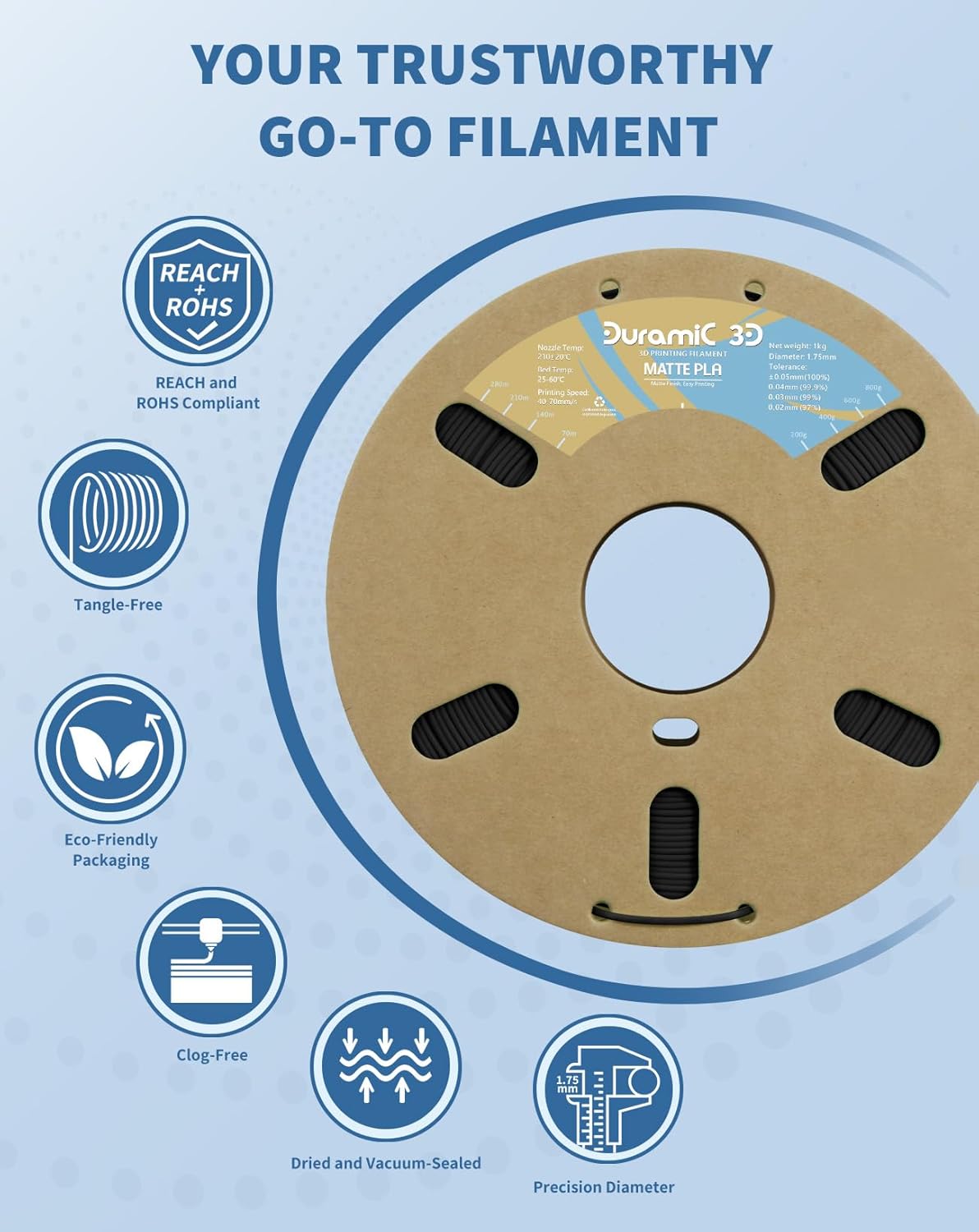 DURAMIC 3D Matte PLA Filament 1.75mm Black Blue 2 Pack, 1kg Cardboard Spool Matte Finish 3D Printer Filament PLA 1.75mm Dimensional Accuracy 99% +/- 0.03 mm, Printing with FDM 3D Printer,