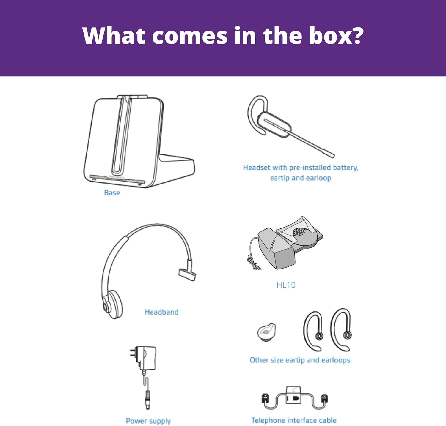 Plantronics CS540 Wireless Headset Bundle with Lifter and Headset Advisor Wipe (Renewed)
