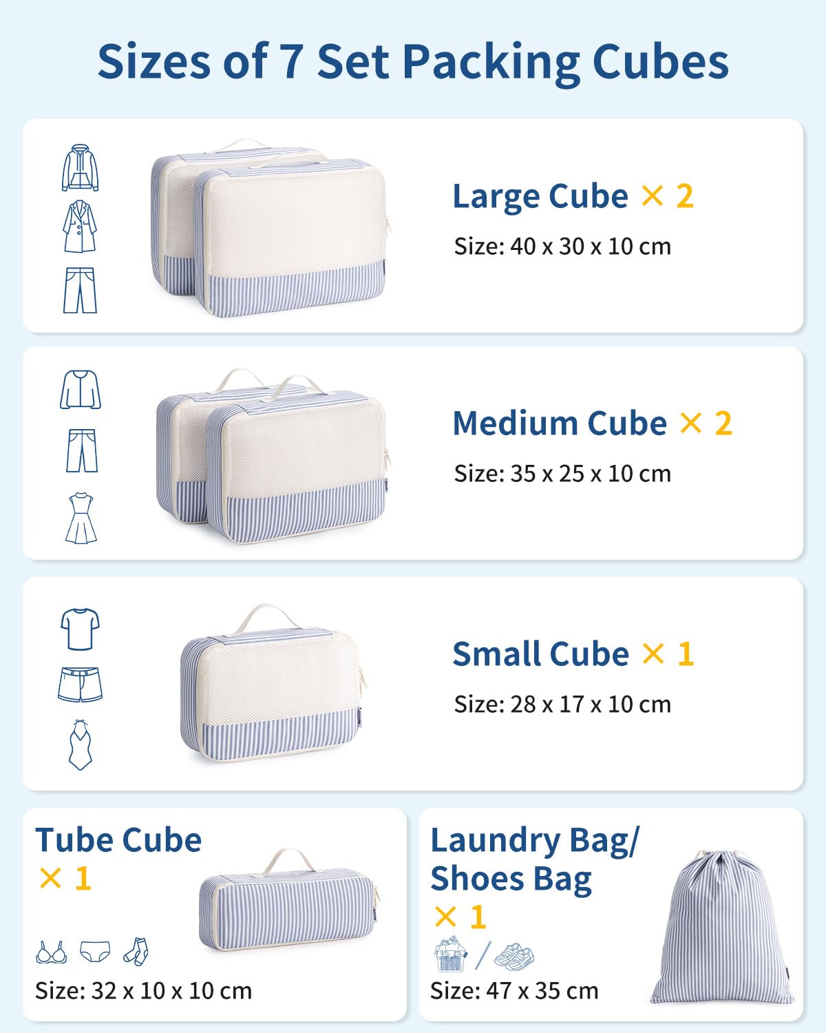 Narwey Organizer Valigia 7 Pezzi Set Packing Cubes, Organizer Valigia Viaggio Salvaspazio, Viaggio Accessori Utili per Vestiti Scarpe Deposito Classificato per Viaggiare (Strisce Blu Grigiastro)
