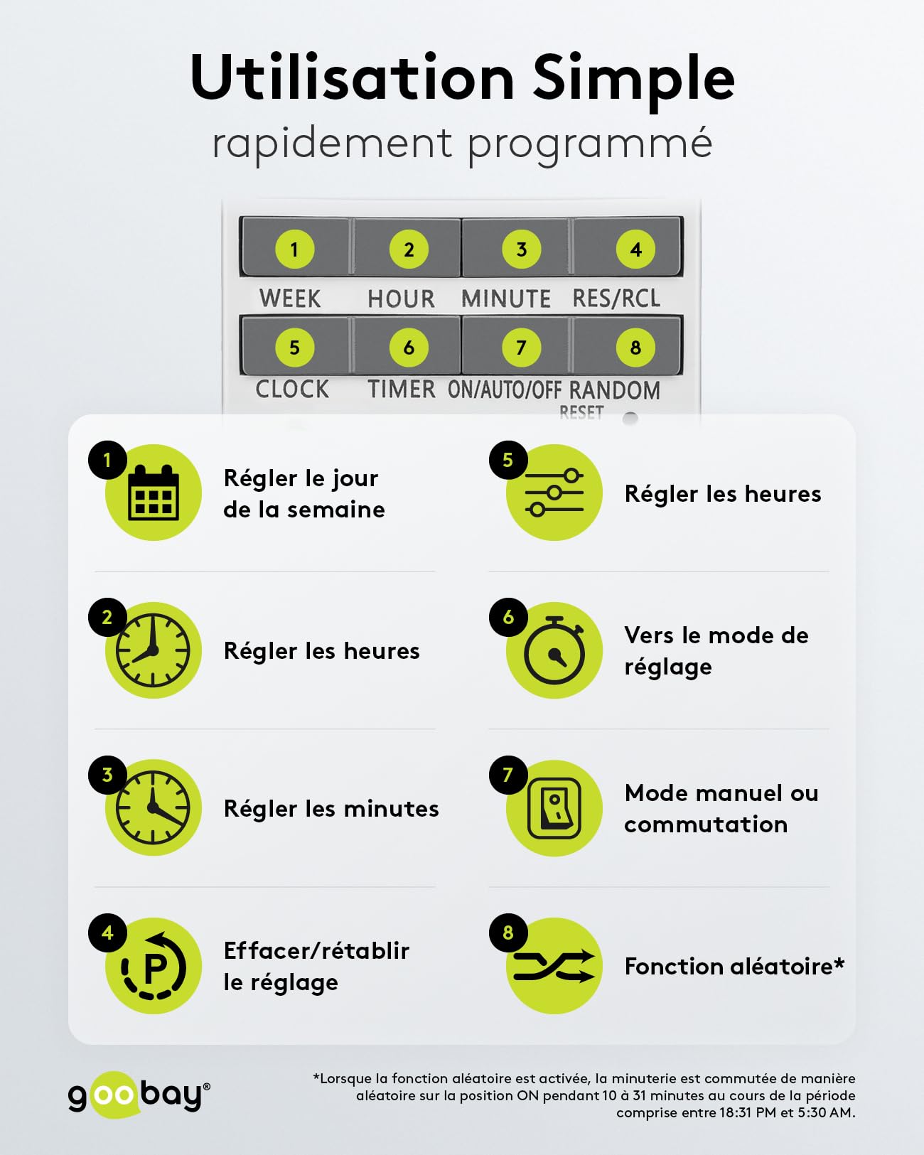 goobay - Lot de 4 minuteries numériques avec 16 programmes - Prise avec Mode aléatoire pour Protection Anti-effraction - Minuterie avec Batterie de Secours de 100 Jours - 3680 W - 230 V (AC) - 16 A -