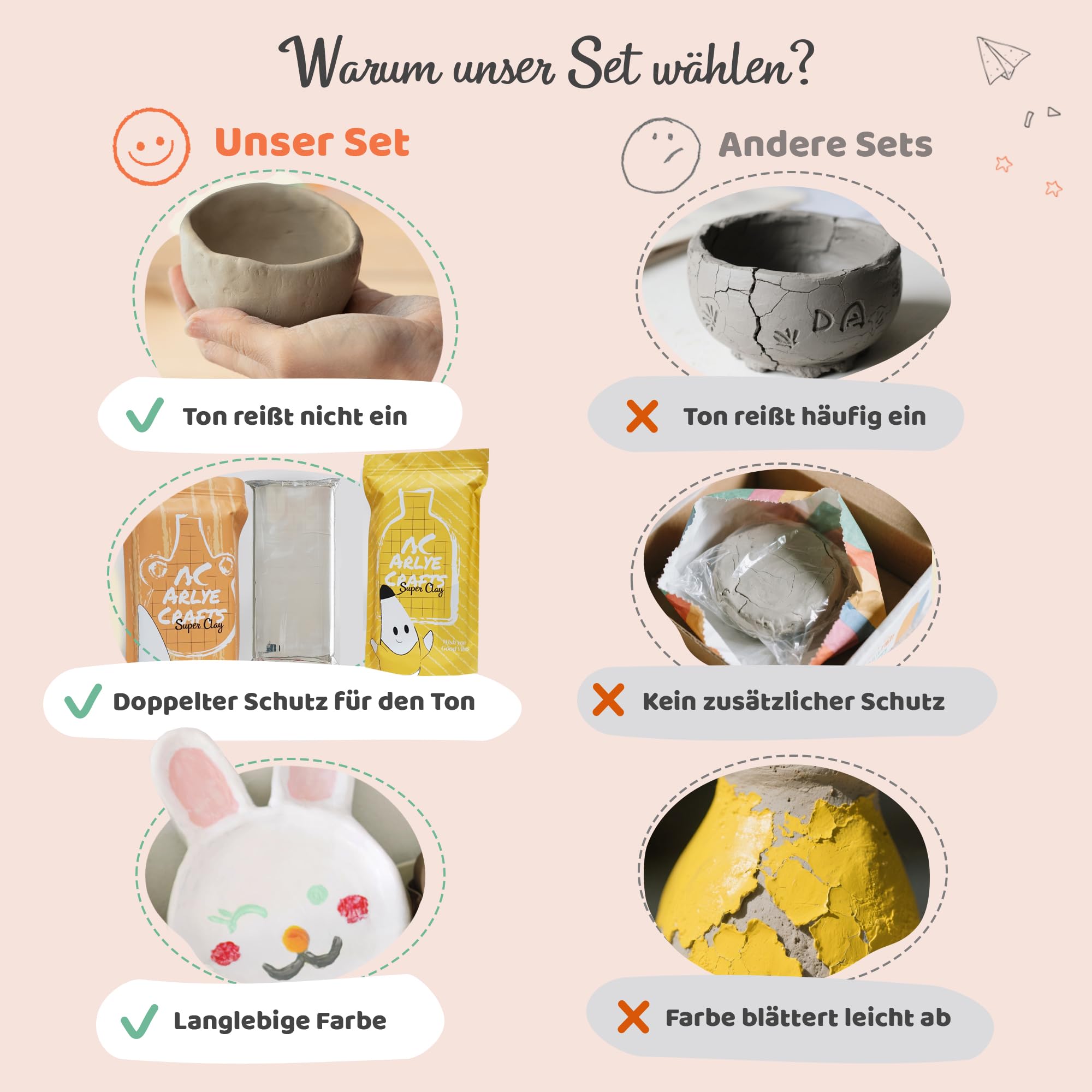 Set di ceramiche per la casa – perfetto per principianti | Set fai da te per adulti con 2 kg di argilla essiccante all'aria, colori acrilici, strumenti, pennelli e istruzioni (set di