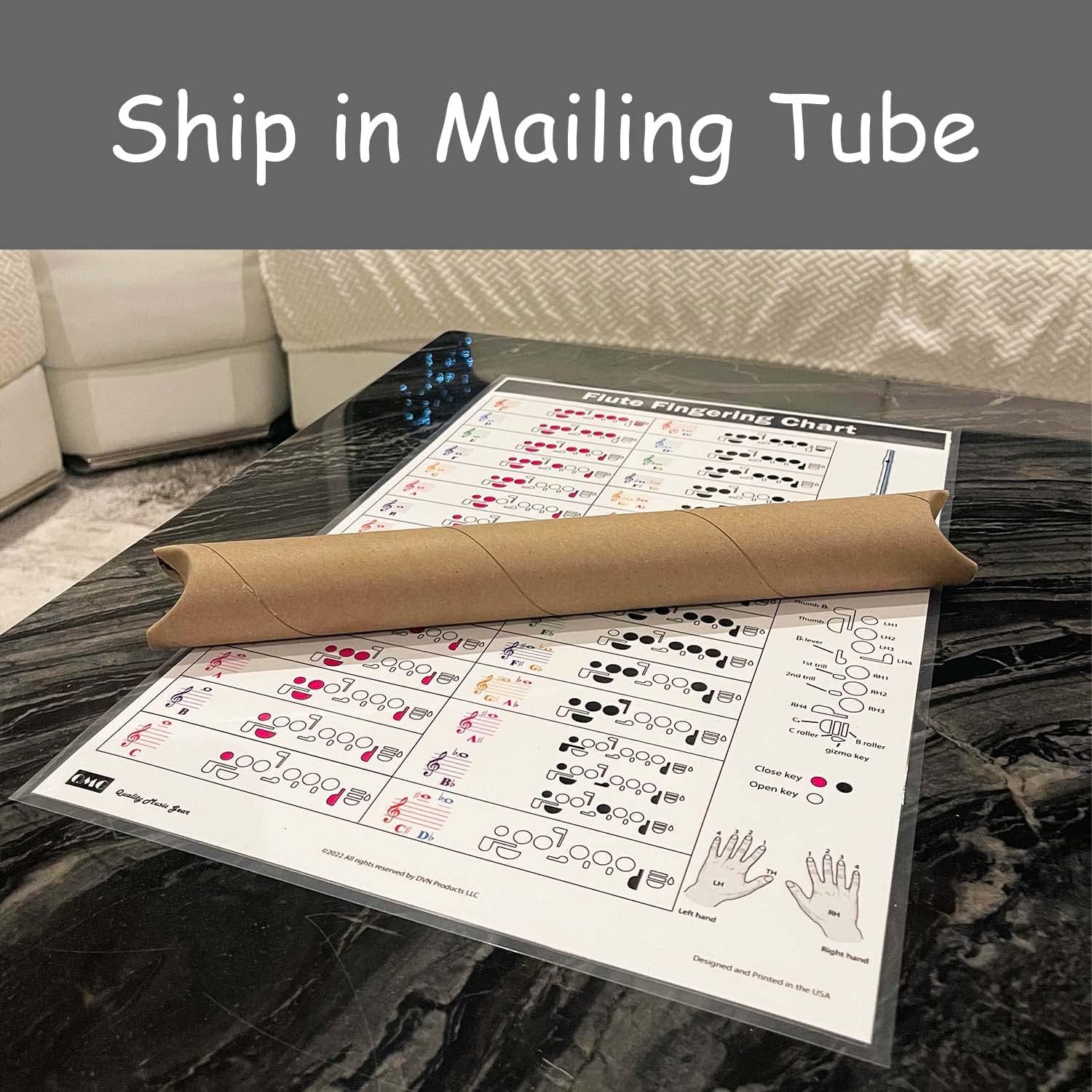 Flute Fingering Chart with Color-Coded Notes, Learn Flute Technique