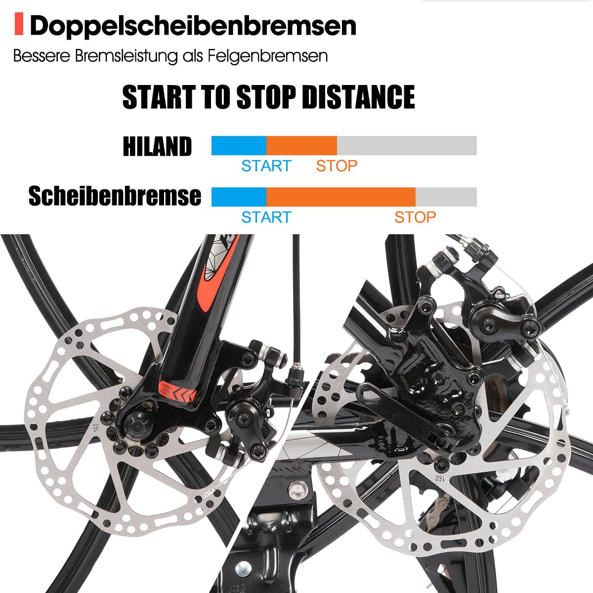 HILAND 26 Zoll Mountainbike für Erwachsene, 3/6 Speichenrad 18 Gang Herren Damen Mountainbike mit Doppelscheibenbremse, 26 Zoll MTB Aluminiumrahmen Fahrrad