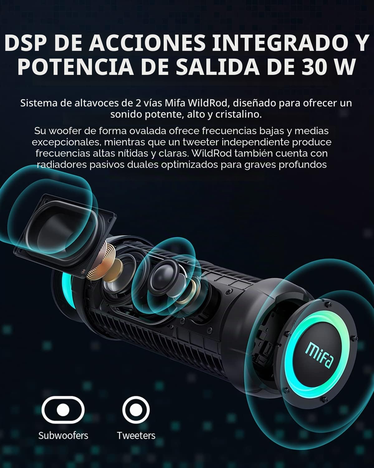 MIFA WildRod Altavoz Bluetooth 5.3, IP67 Impermeable y A Prueba de Polvo, Potencia de reproducción 30W, Batería de 12 Horas, Carga USB-C y Soporte Micro-SD, RGB LED Luz, Negro