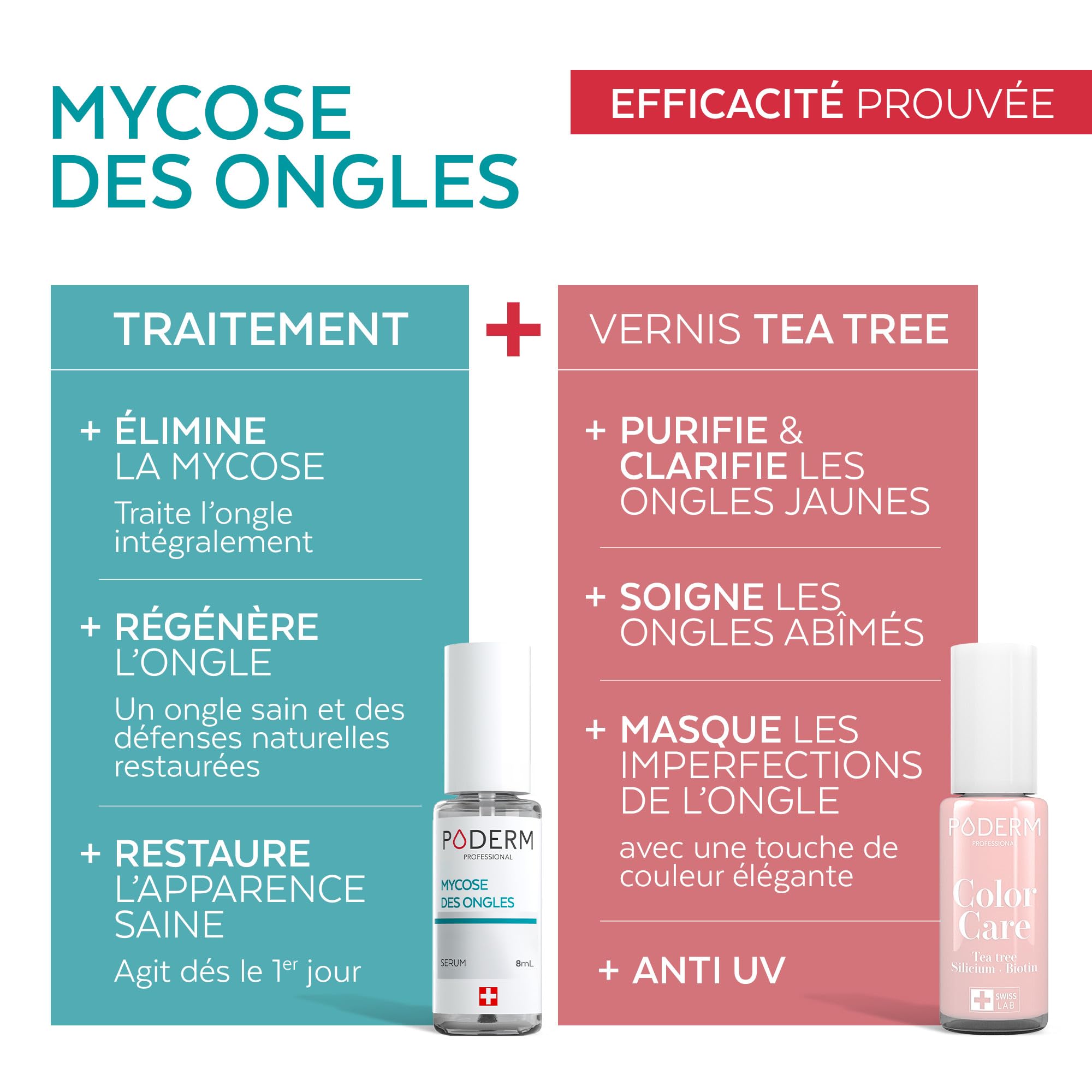 PODERM Sérum Mycose des Ongles + Vernis à Ongles Rose – Antifongique, Répare & Camoufle les Ongles Jaunis, pour des Ongles Visiblement Plus Sains | Développé par une Podologue | Swiss Made