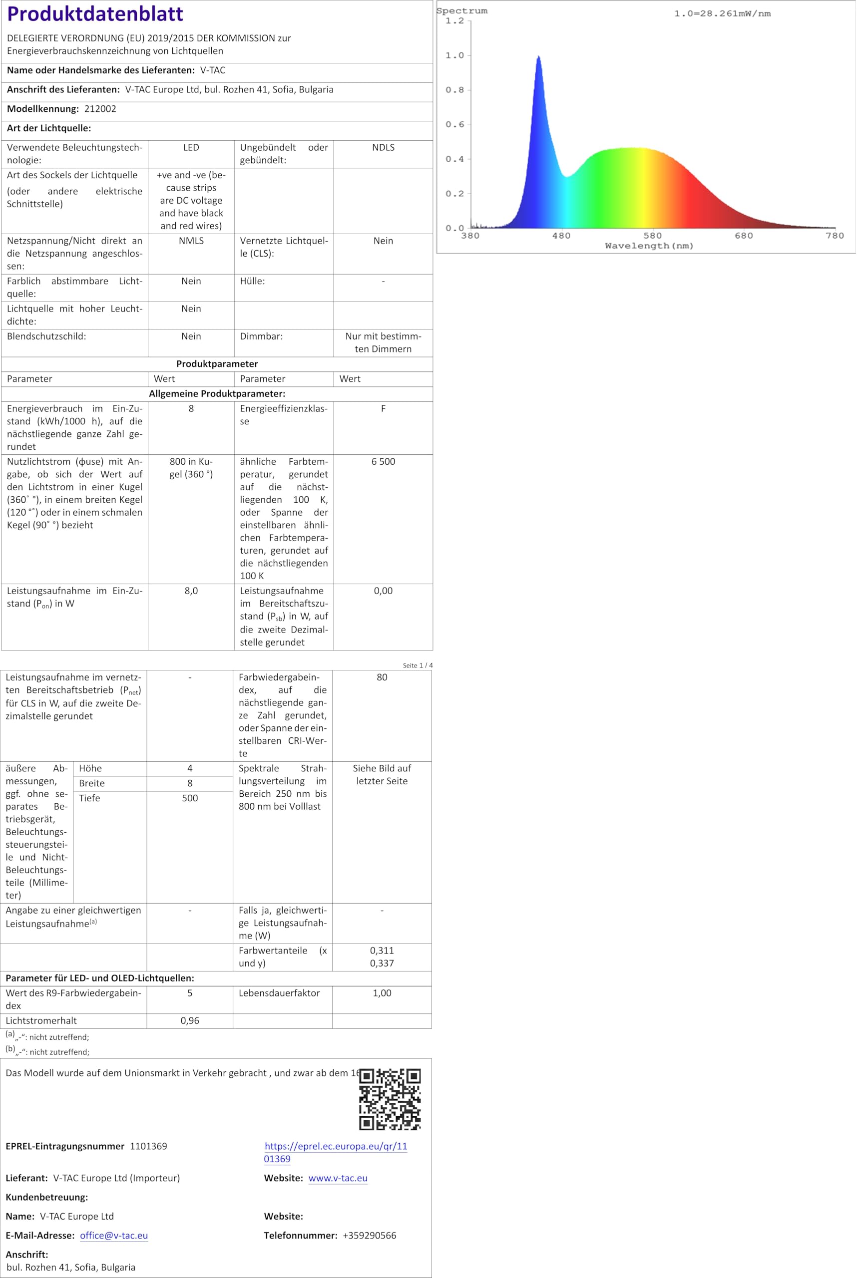 V-TAC Striscia Led da Interno SMD 3528 8W - 5 Metri - Strisce LED Adesiva per Casa, Cucina, Camera, Ambienti Interni - Nastro LED Luminoso 800 Lumen - Alimentata 12V - Luce Bianco Freddo 6500K