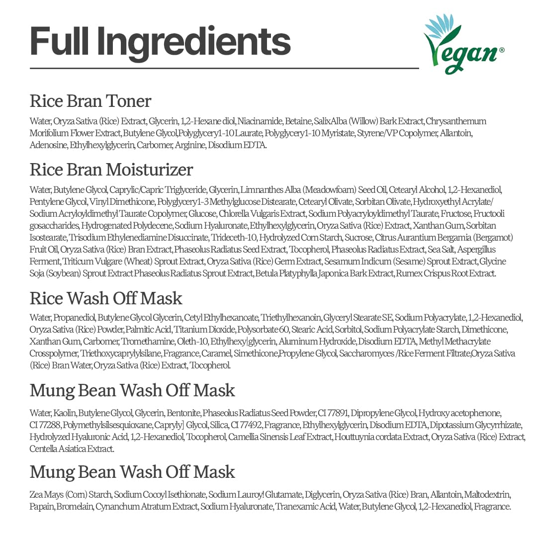 Travel Kit – Essential TSA Friendly Skincare Sample Set – Gentle Exfoliating Cleanser, Hydrating Toner, Moisturising Cream, 2 Wash Off Masks – Product of Korea - Image 7